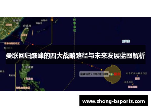 曼联回归巅峰的四大战略路径与未来发展蓝图解析 曼联回归巅峰的四大战略路径与未来发展蓝图解析
