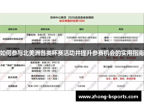 如何参与北美洲各类杯赛活动并提升参赛机会的实用指南 如何参与北美洲各类杯赛活动并提升参赛机会的实用指南