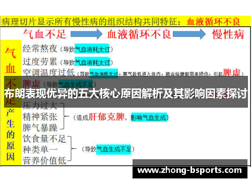 布朗表现优异的五大核心原因解析及其影响因素探讨