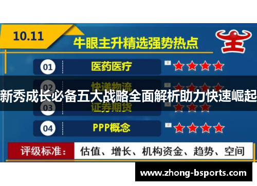 新秀成长必备五大战略全面解析助力快速崛起