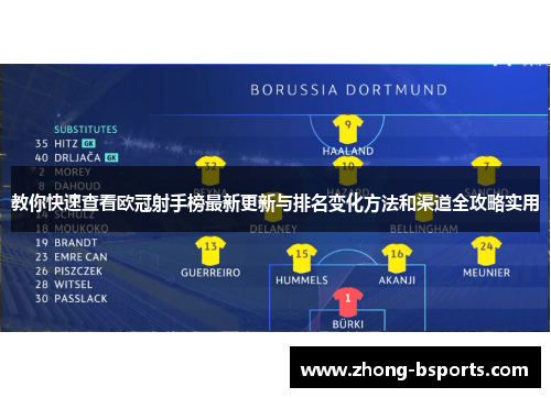 教你快速查看欧冠射手榜最新更新与排名变化方法和渠道全攻略实用