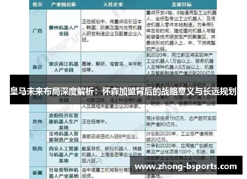 皇马未来布局深度解析:怀森加盟背后的战略意义与长远规划 皇马未来布局深度解析:怀森加盟背后的战略意义与长远规划
