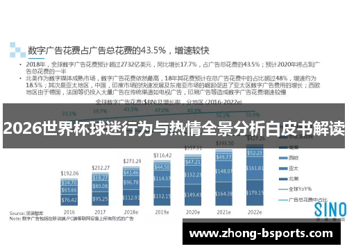 2026世界杯球迷行为与热情全景分析白皮书解读