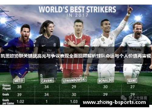 凯恩欧协联关键战高光与争议表现全面回顾解析球队命运与个人价值再审视