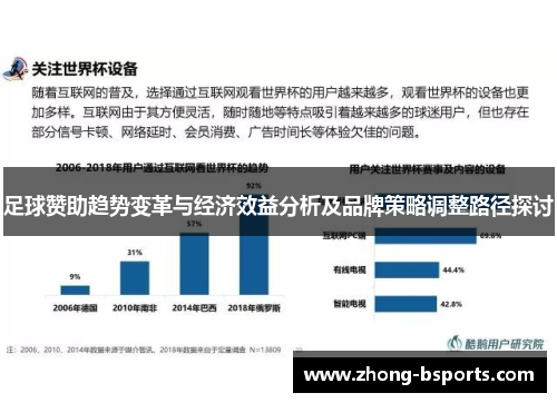 足球赞助趋势变革与经济效益分析及品牌策略调整路径探讨