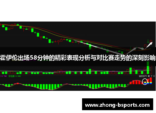 霍伊伦出场58分钟的精彩表现分析与对比赛走势的深刻影响 霍伊伦出场58分钟的精彩表现分析与对比赛走势的深刻影响