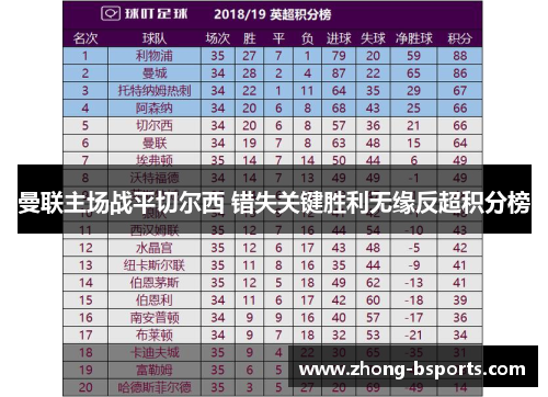 曼联主场战平切尔西 错失关键胜利无缘反超积分榜